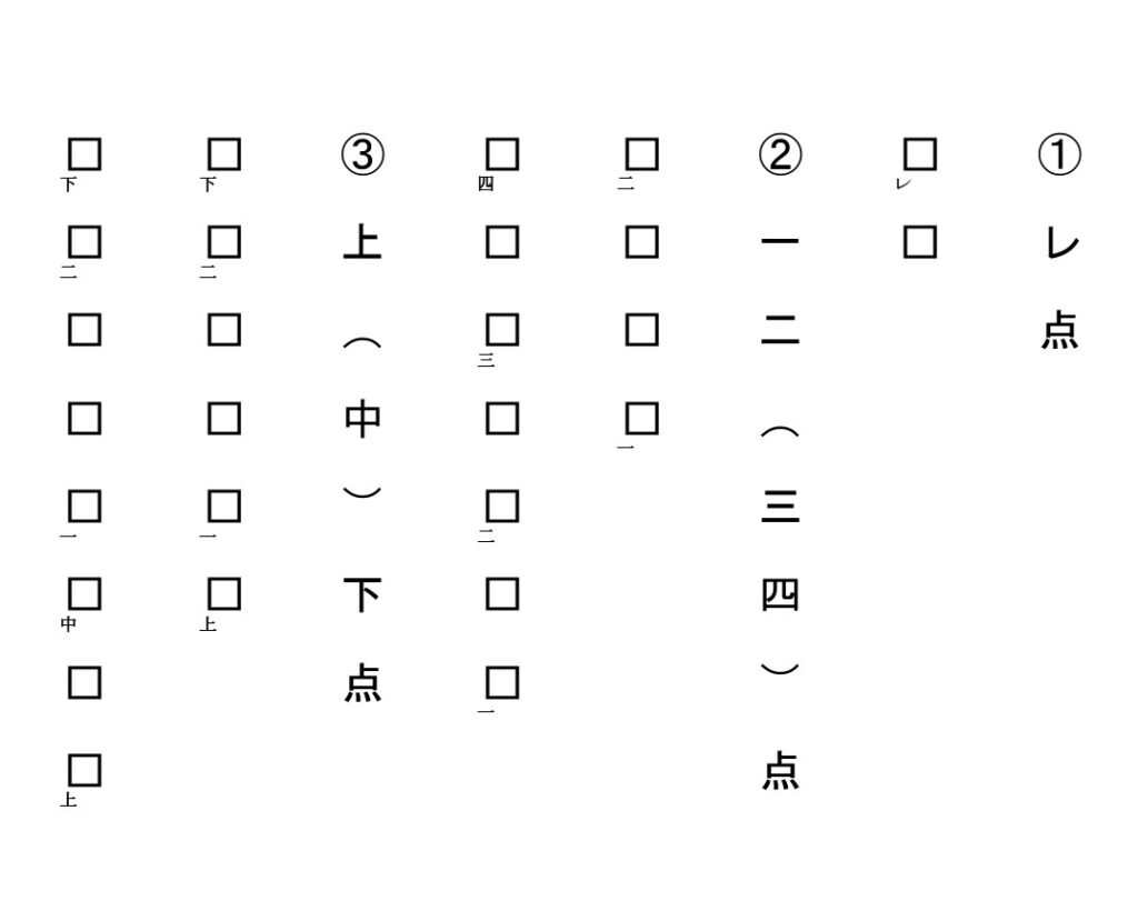 返り 点 問題