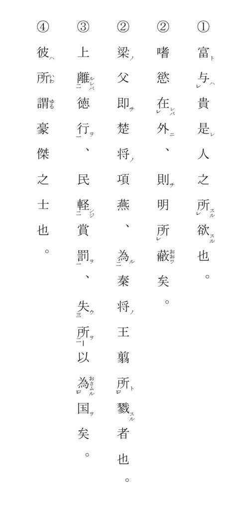 漢文の 所 の意味 例文 識別方法を解説 ハナシマ先生の教えて 漢文